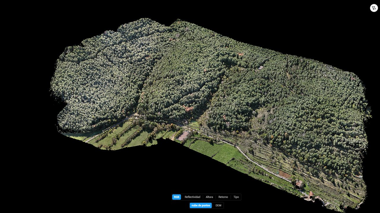 Modelo 3D de un bosque obtenido mediante un dron LiDAR con nube de puntos para cartografía y topografía de zonas con vegetación densa.